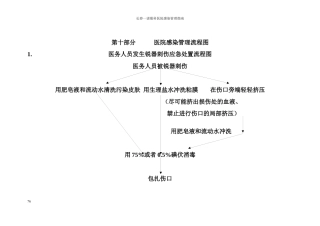 医务人员职业暴露应急处置流程图