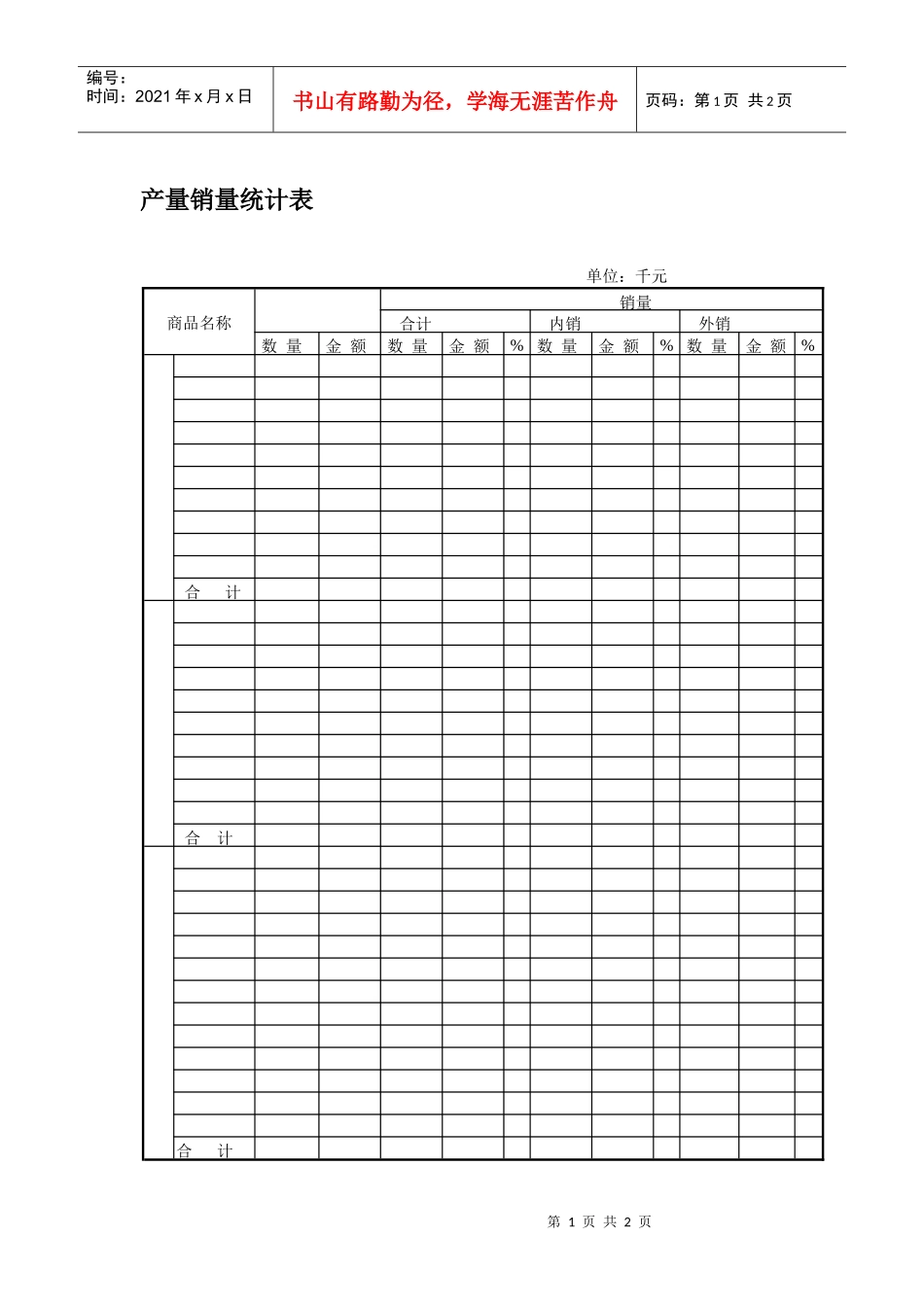 产量销量统计表_第1页