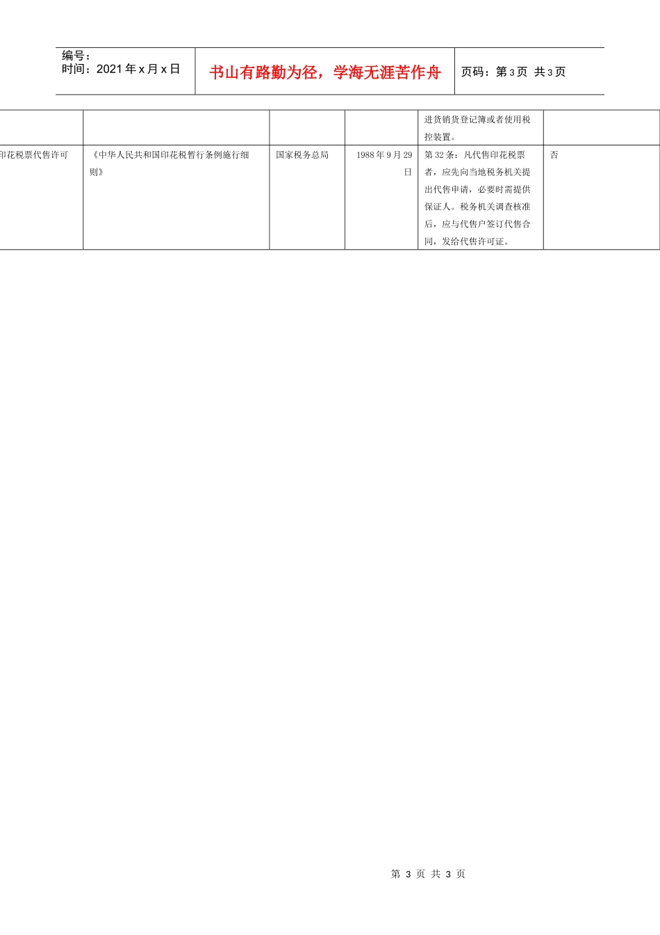 行政许可依据梳理表_第3页