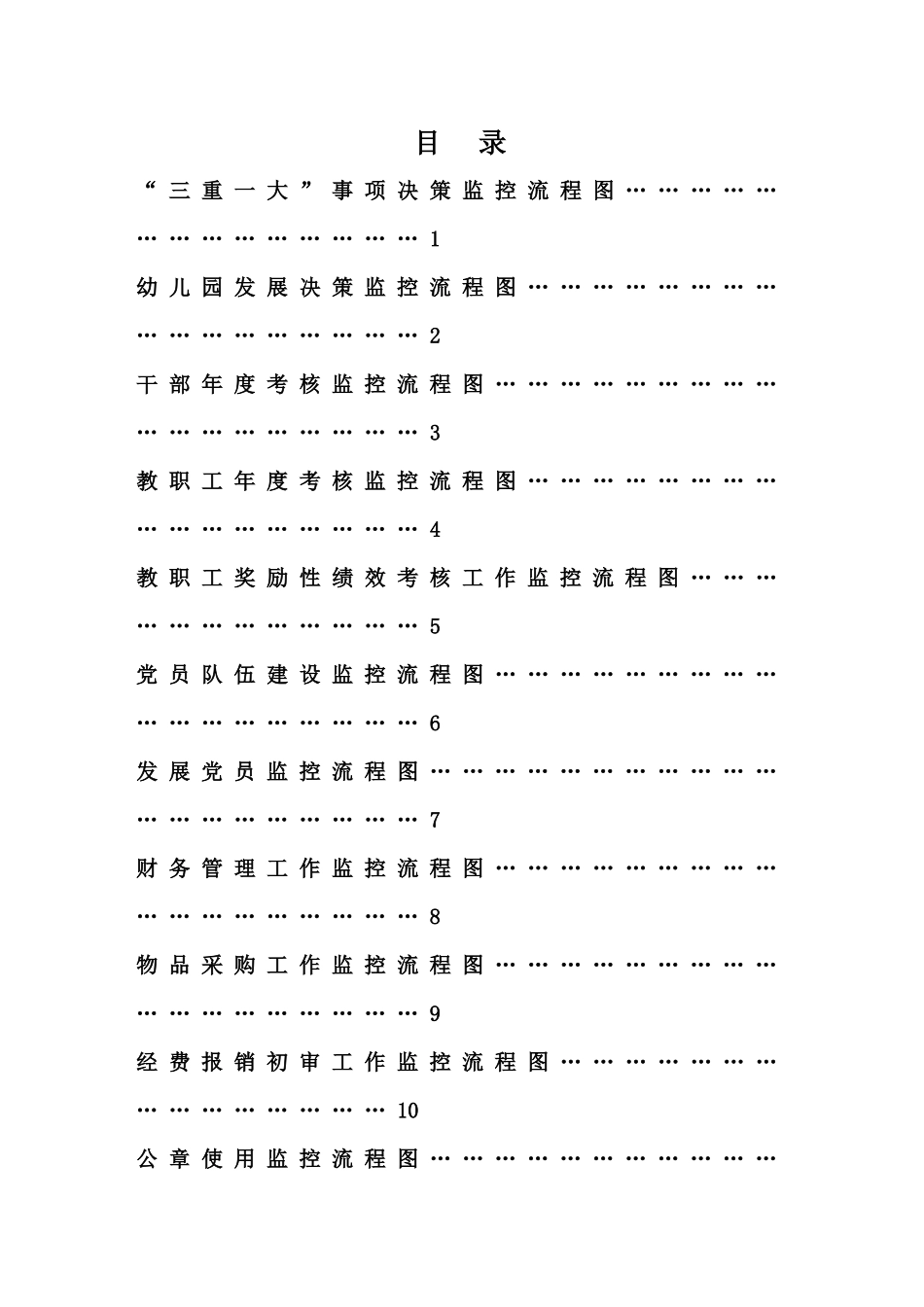 幼儿园权力运行监控流程图2_第2页