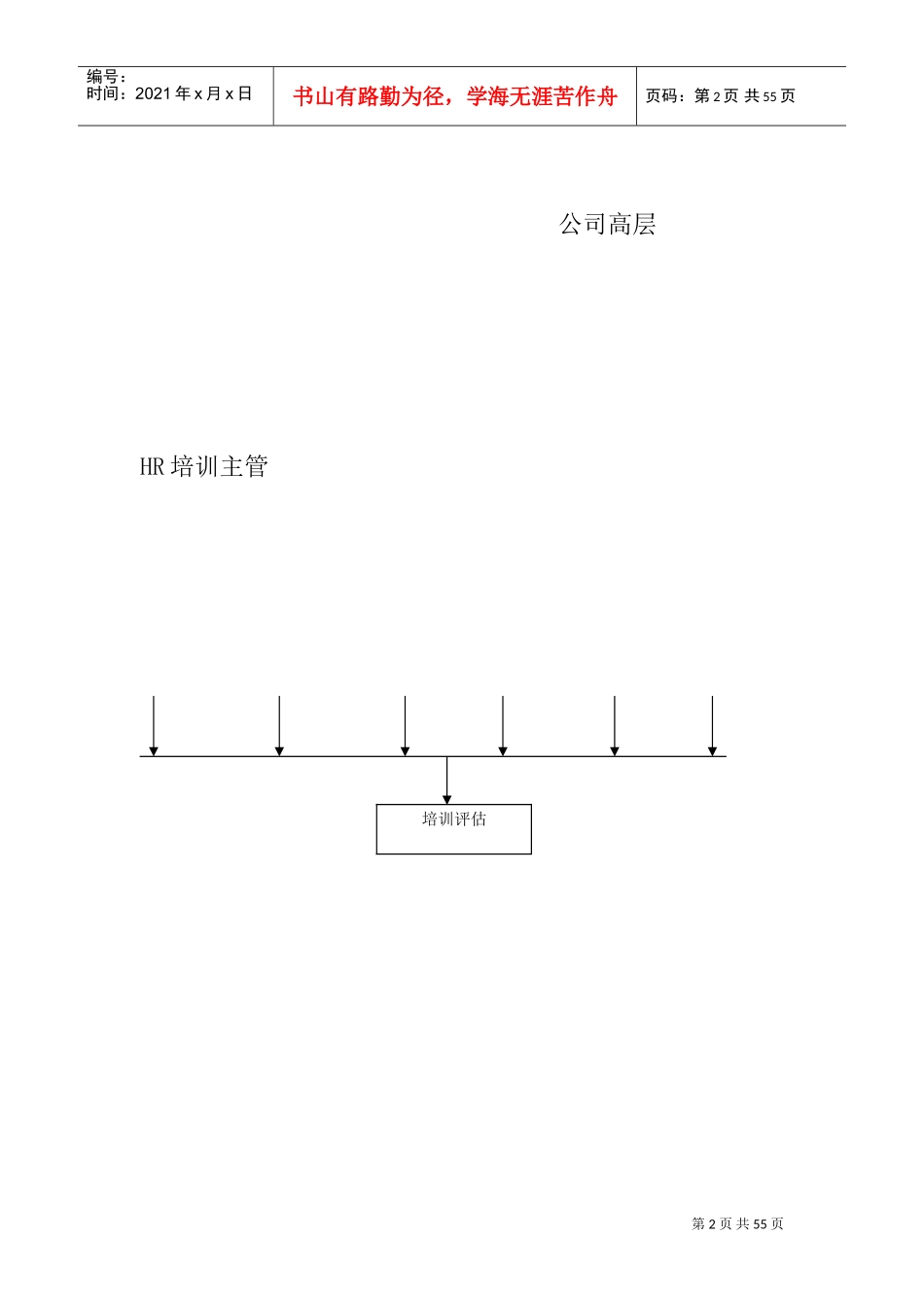 企业培训制度流程_第2页