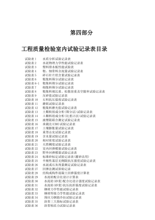 泸定县新城建设工程-(第4册)公路工程室内试验记录表