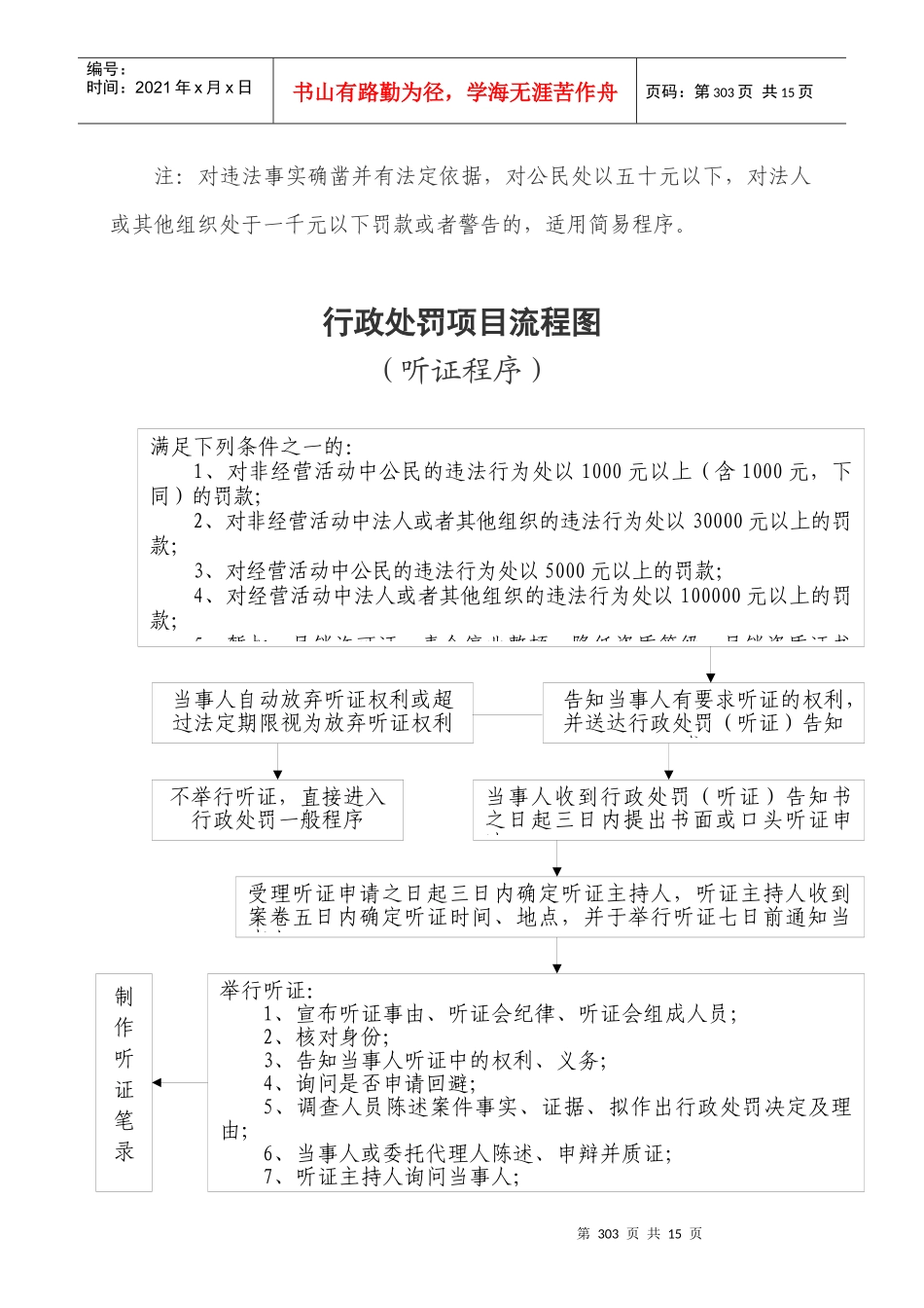 301-314行政处罚类流程图内容doc-安溪县规划建设_第3页