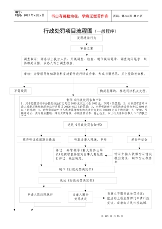 301-314行政处罚类流程图内容doc-安溪县规划建设