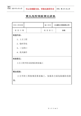 重大危险源安全检查记录表