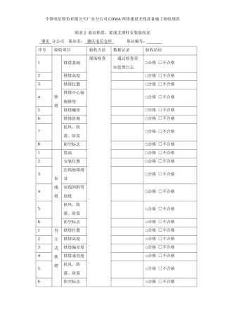 09年无线基站验收表格