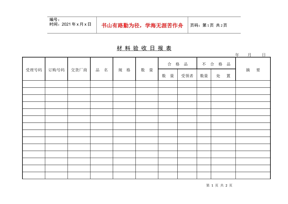 材料验收日报表_第1页