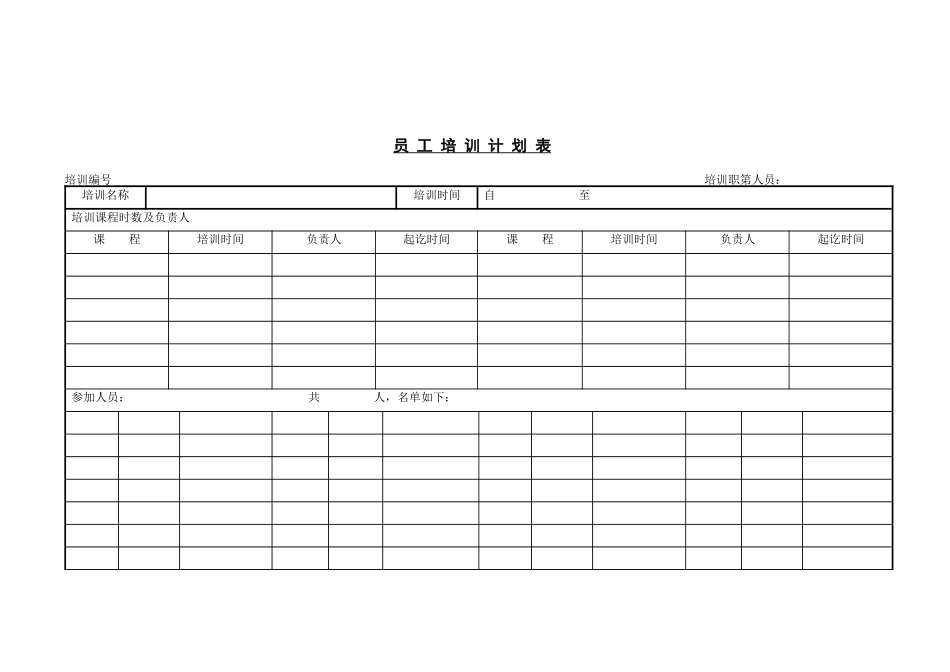 培訓管理表格_第3页