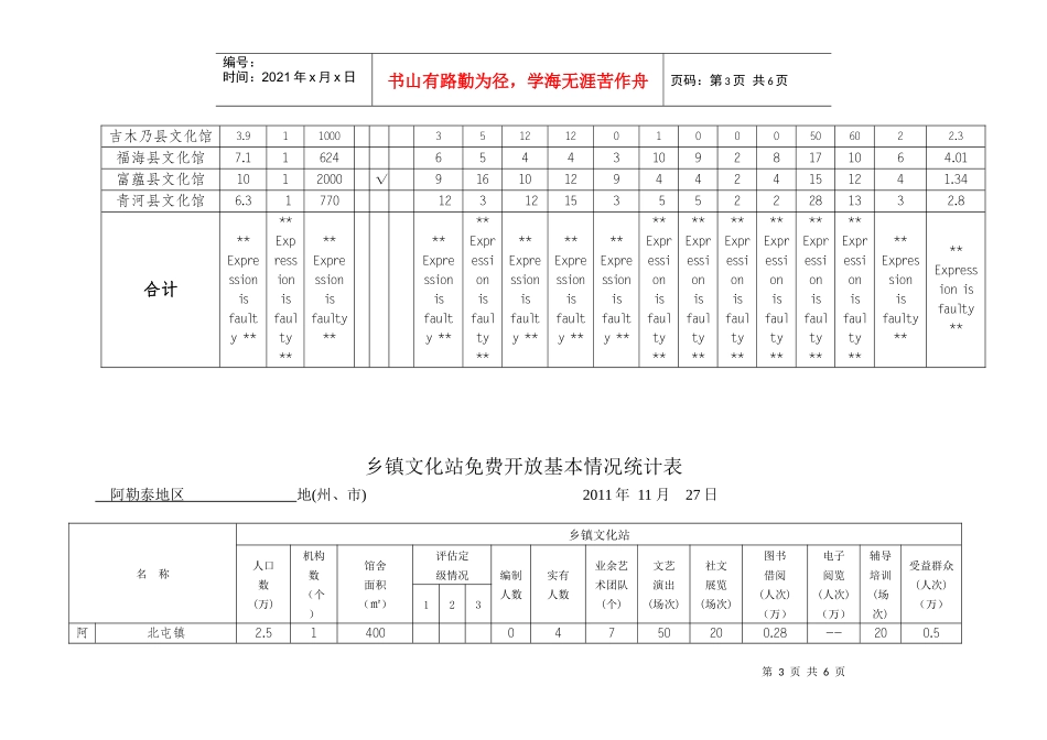 阿勒泰地区公共图书馆、文化馆、乡镇文化站免费开放基本情况统计表_第3页