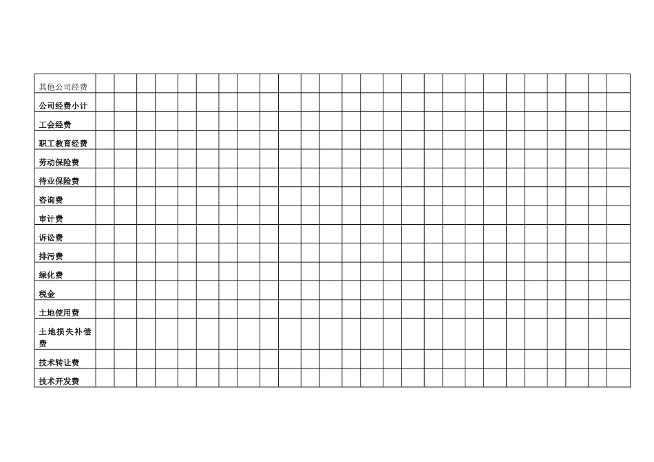 房地产管理费用预算表_第2页
