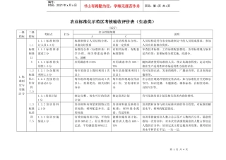 标准化示范区验收细则