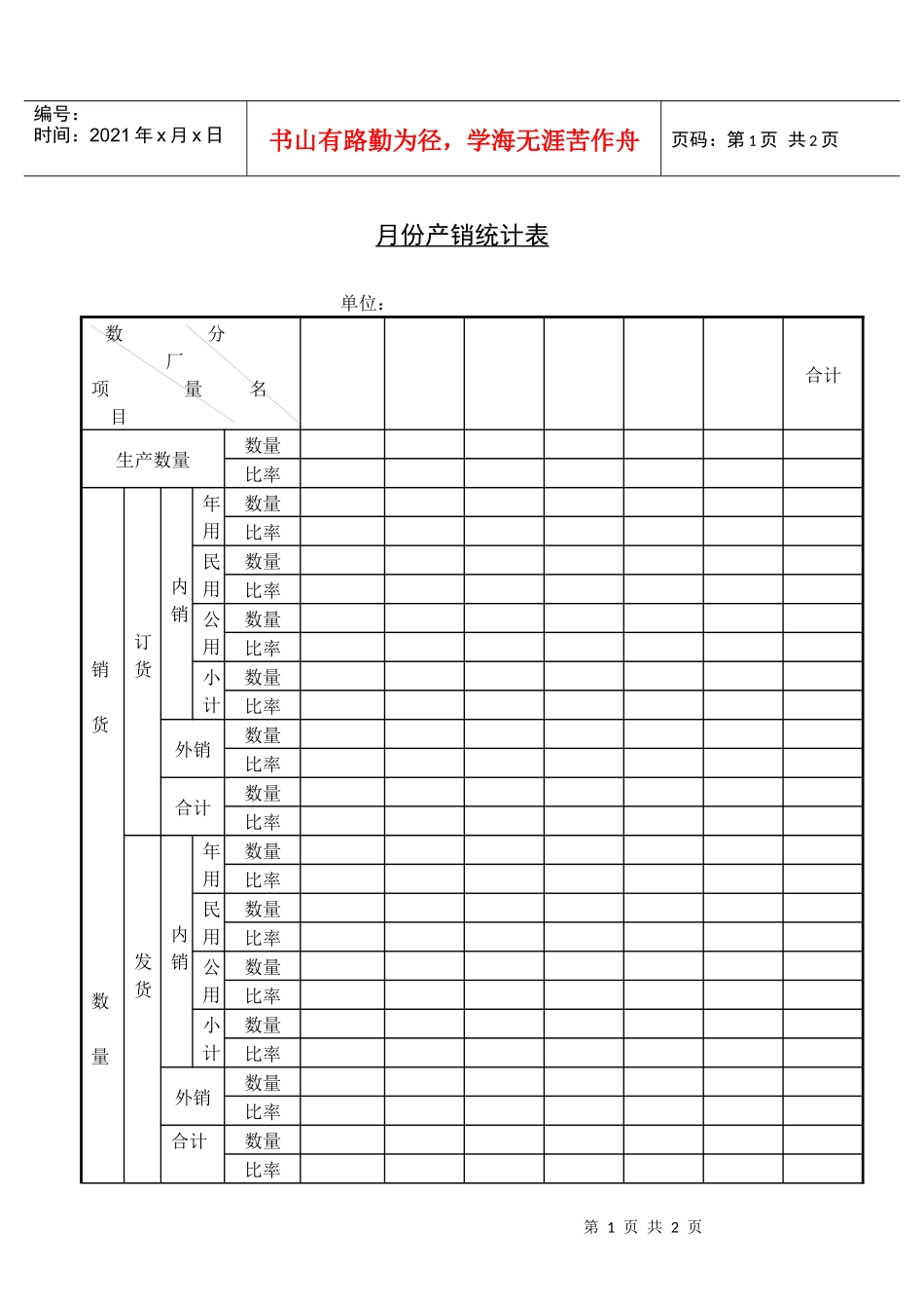 月份产销统计表(1)_第1页