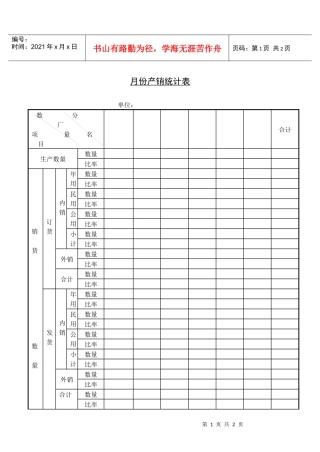 月份产销统计表(1)
