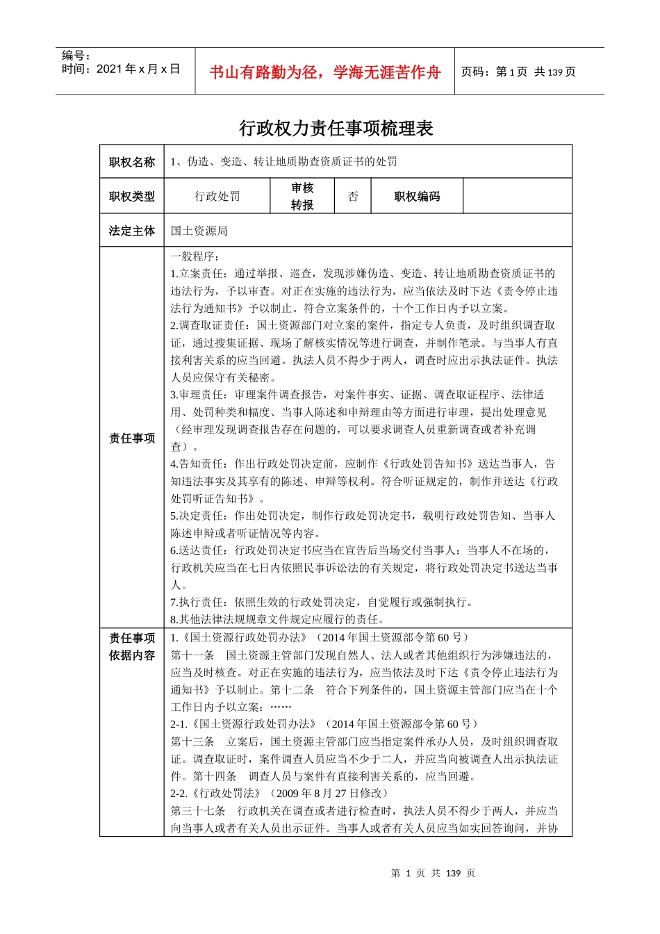 行政权力责任事项梳理表_第1页
