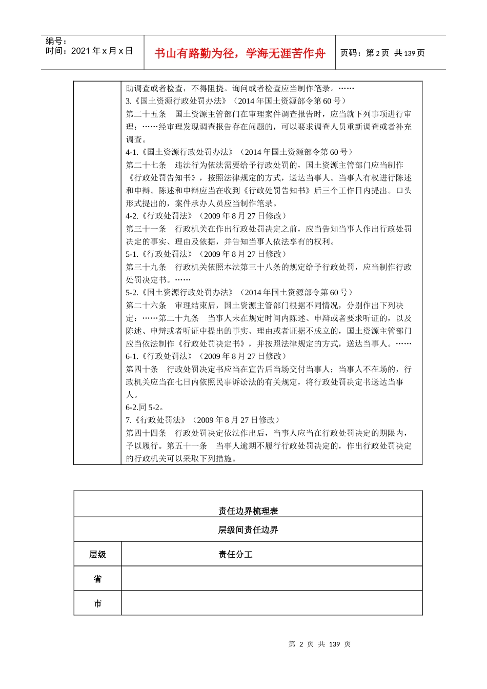 行政权力责任事项梳理表_第2页