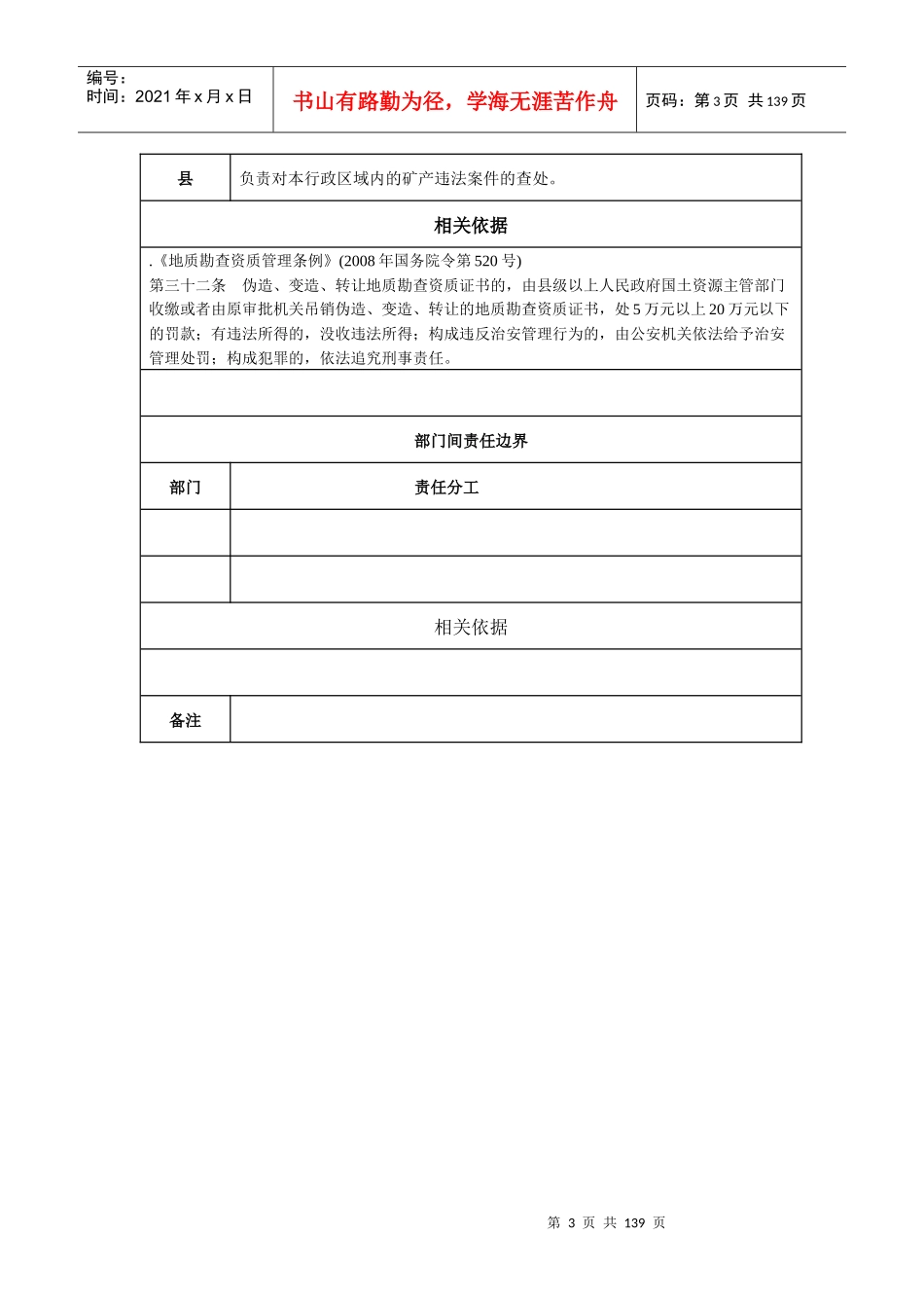 行政权力责任事项梳理表_第3页