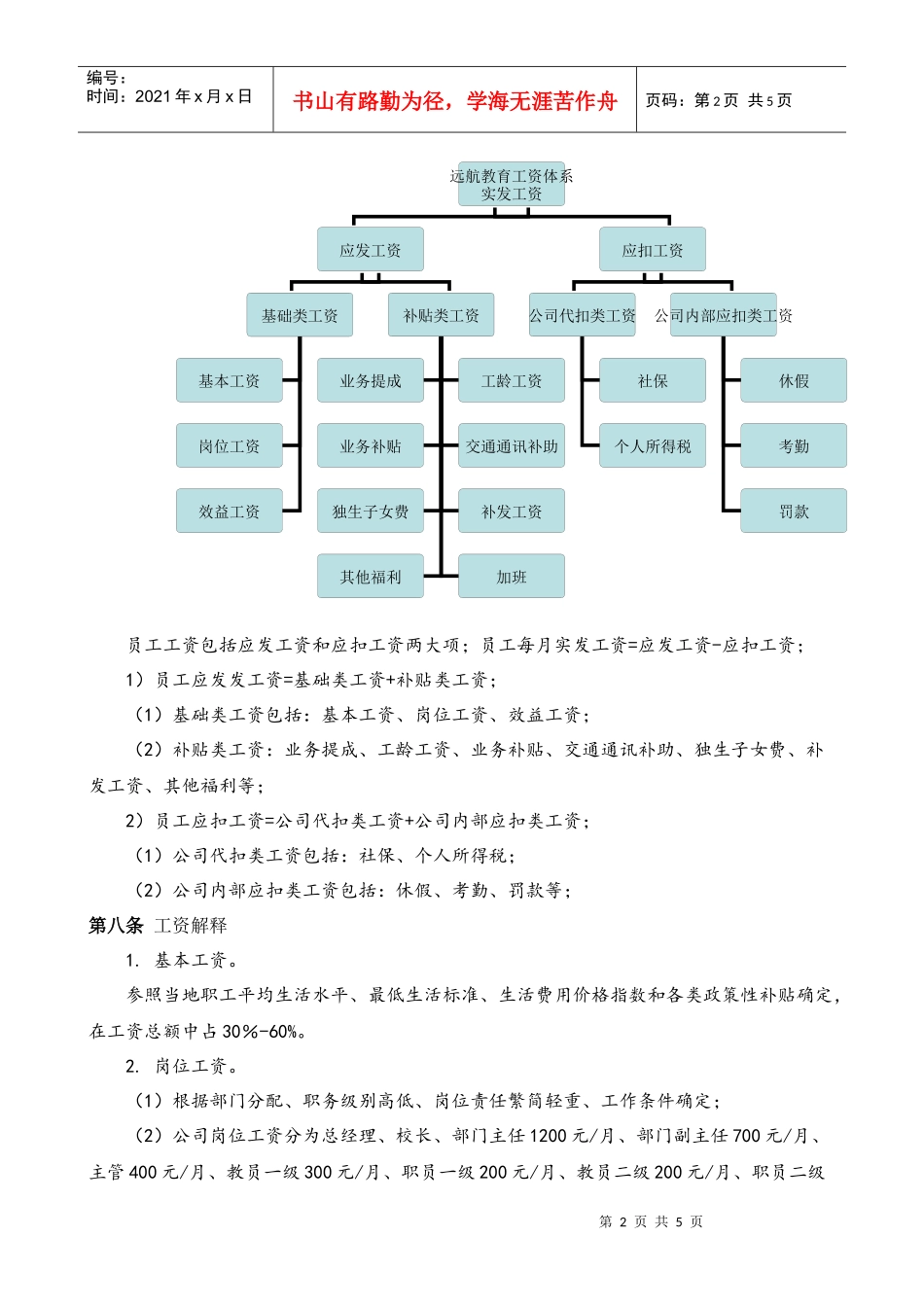 XXXXXX教育辅导机构工资制度_第2页