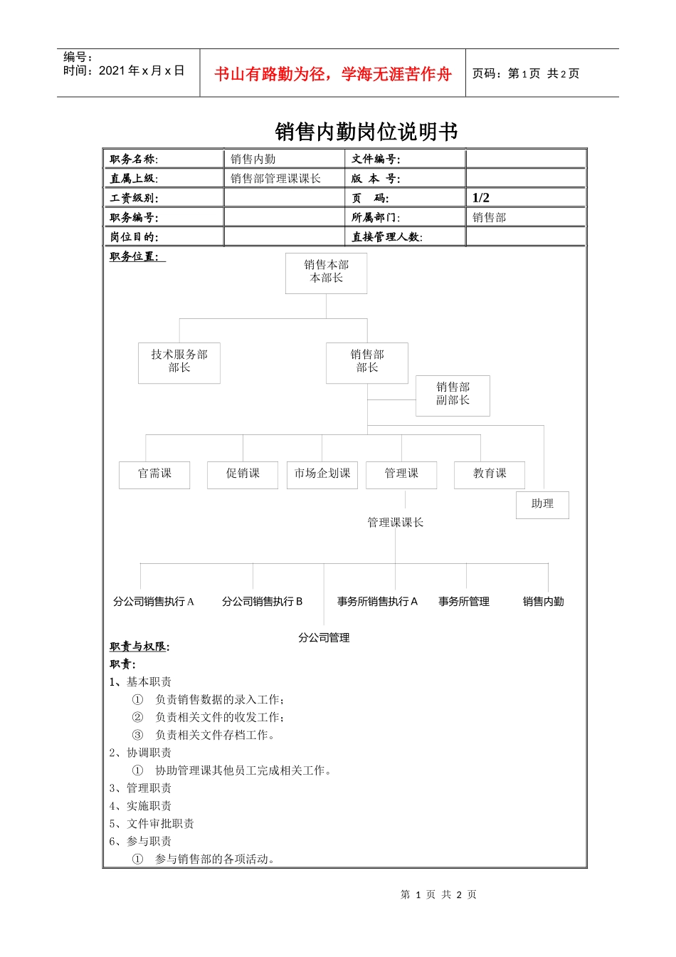 销售内勤空表_第1页