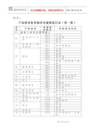 1 产品质量监督抽查实施规范目录