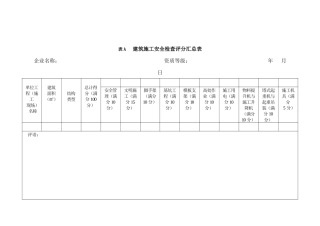 安全评价表59-11新规范中的表格