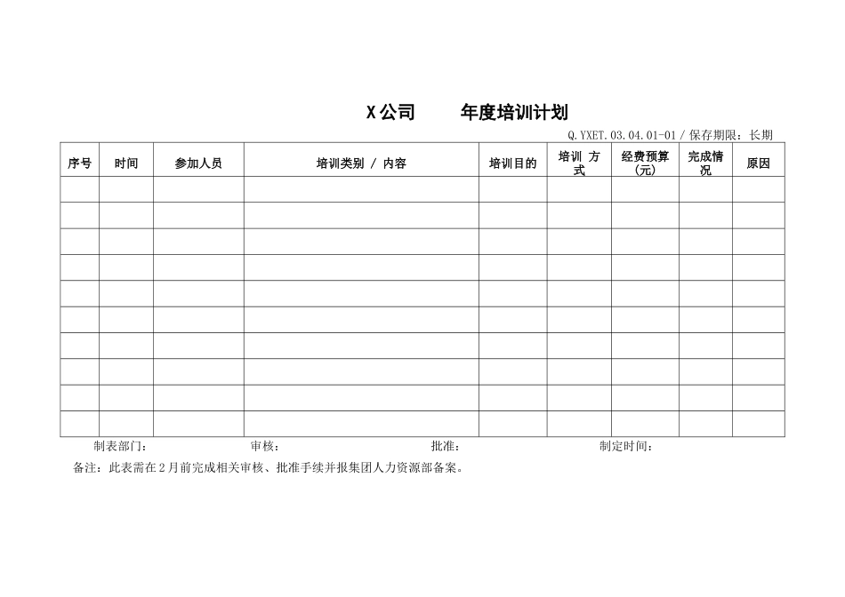 企业员工培训专用表格汇总_第1页