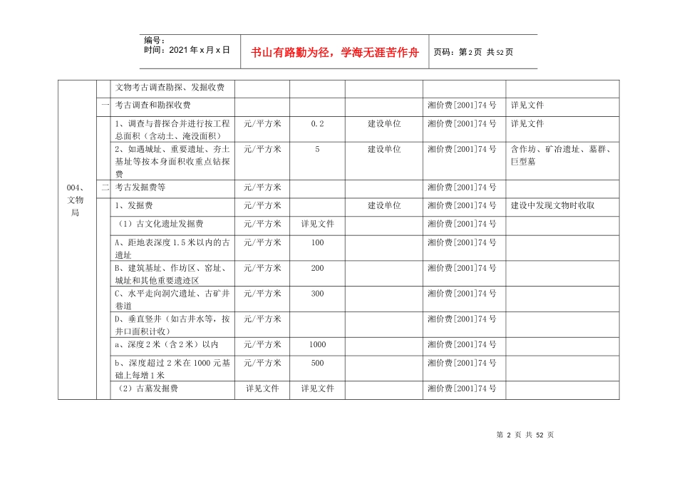 常德市直各部门行政事业性收费项目及标准表_第2页