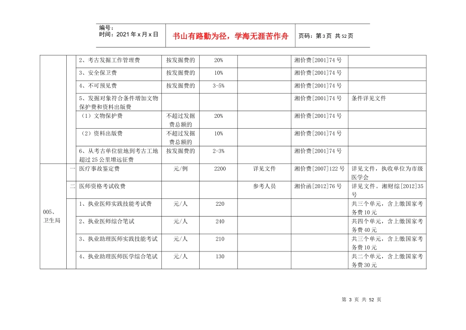 常德市直各部门行政事业性收费项目及标准表_第3页