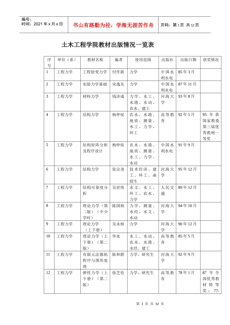 土木工程学院教材出版情况一览表_第1页