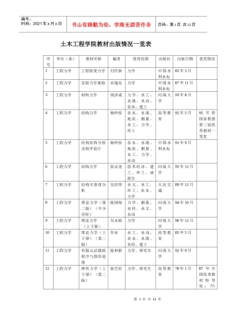 土木工程学院教材出版情况一览表