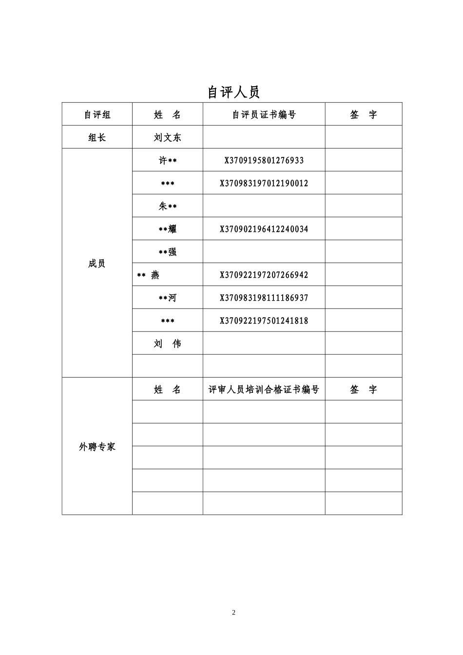 标准化自评报告_第2页