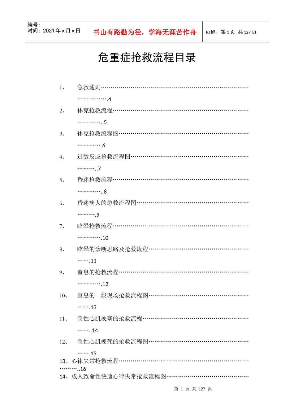 临床各科急救流程图_第1页