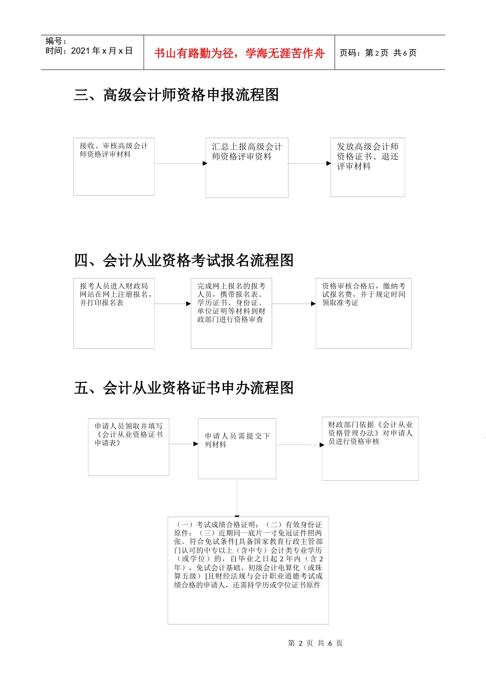 企财科办事流程图_第2页