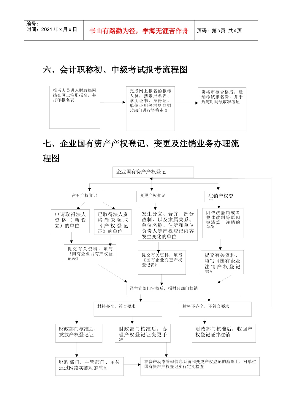 企财科办事流程图_第3页