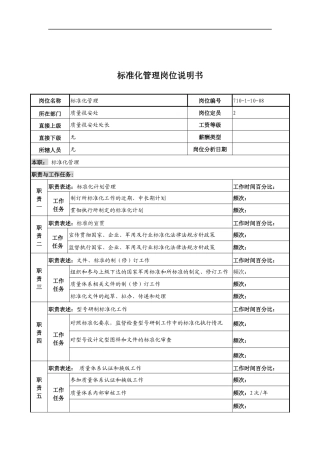中船重工研究所质量技安处标准化管理岗位说明书