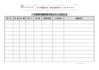 复件人员统计表