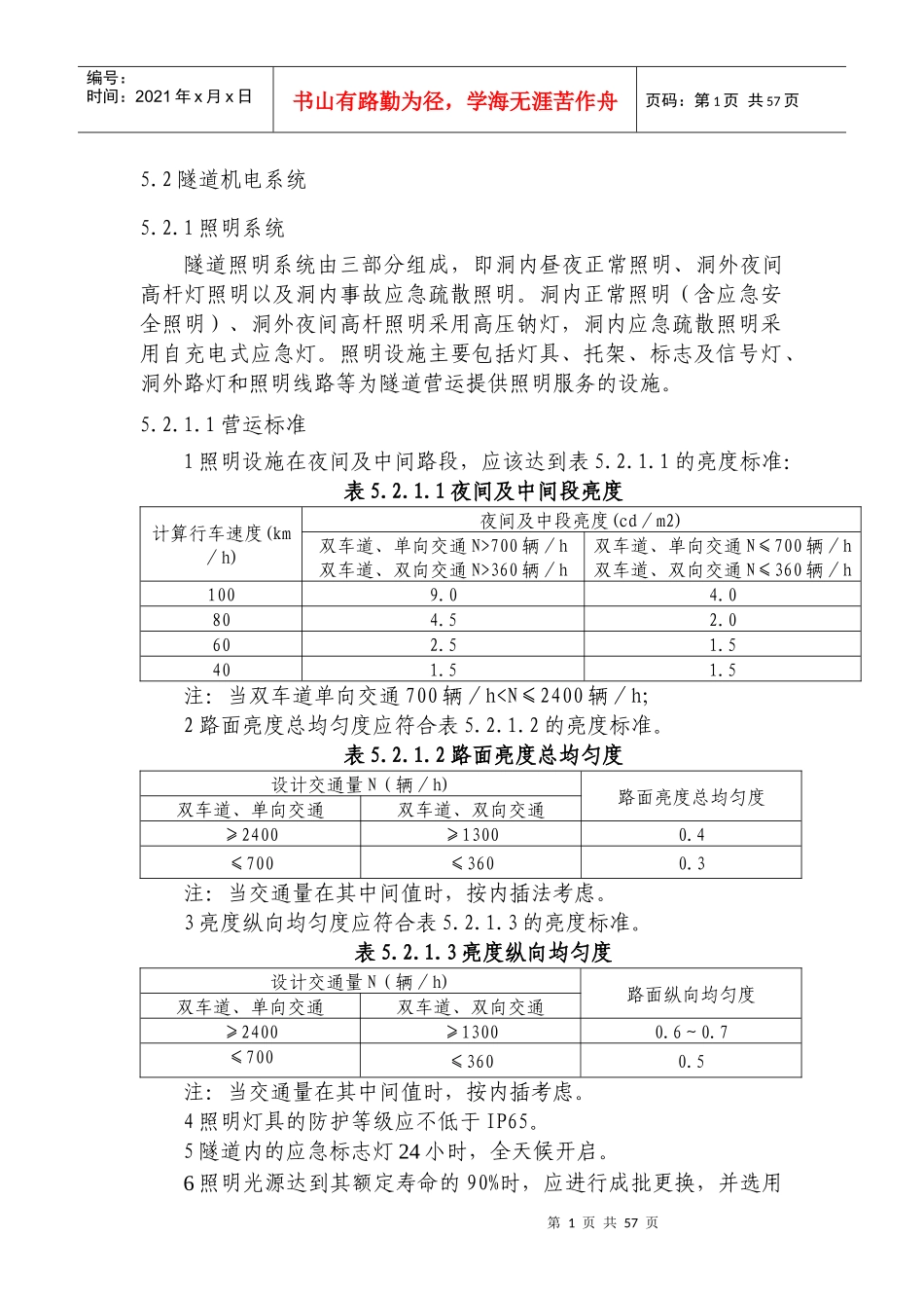 隧道机电系统维护安全标准化(原创)_第1页