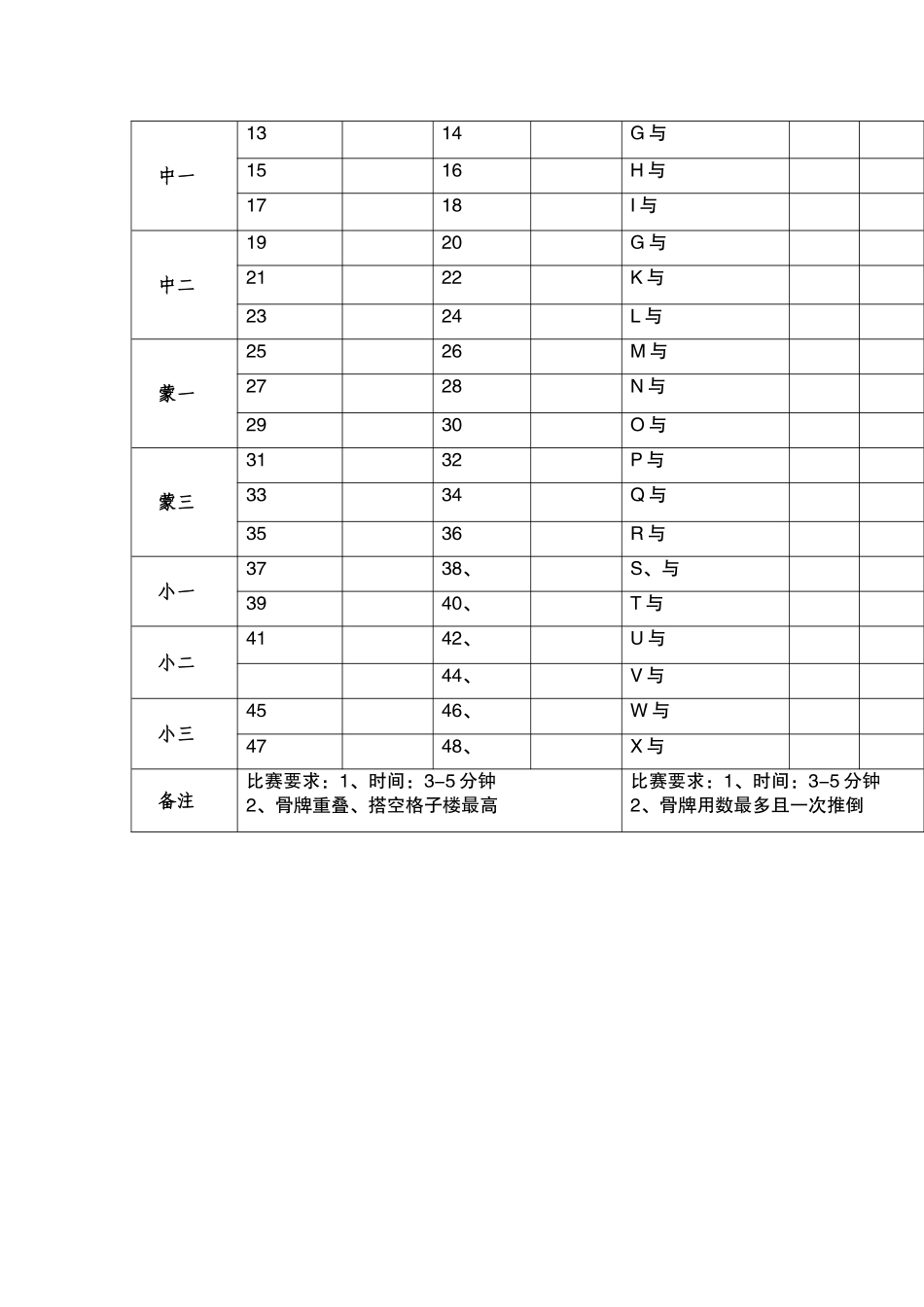 《我是玩具大赢家之多米诺骨牌》幼儿竞赛活动方案_第2页