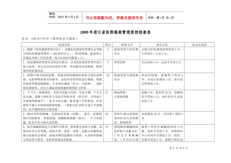 医院管理年医院感染管理检查表_第1页