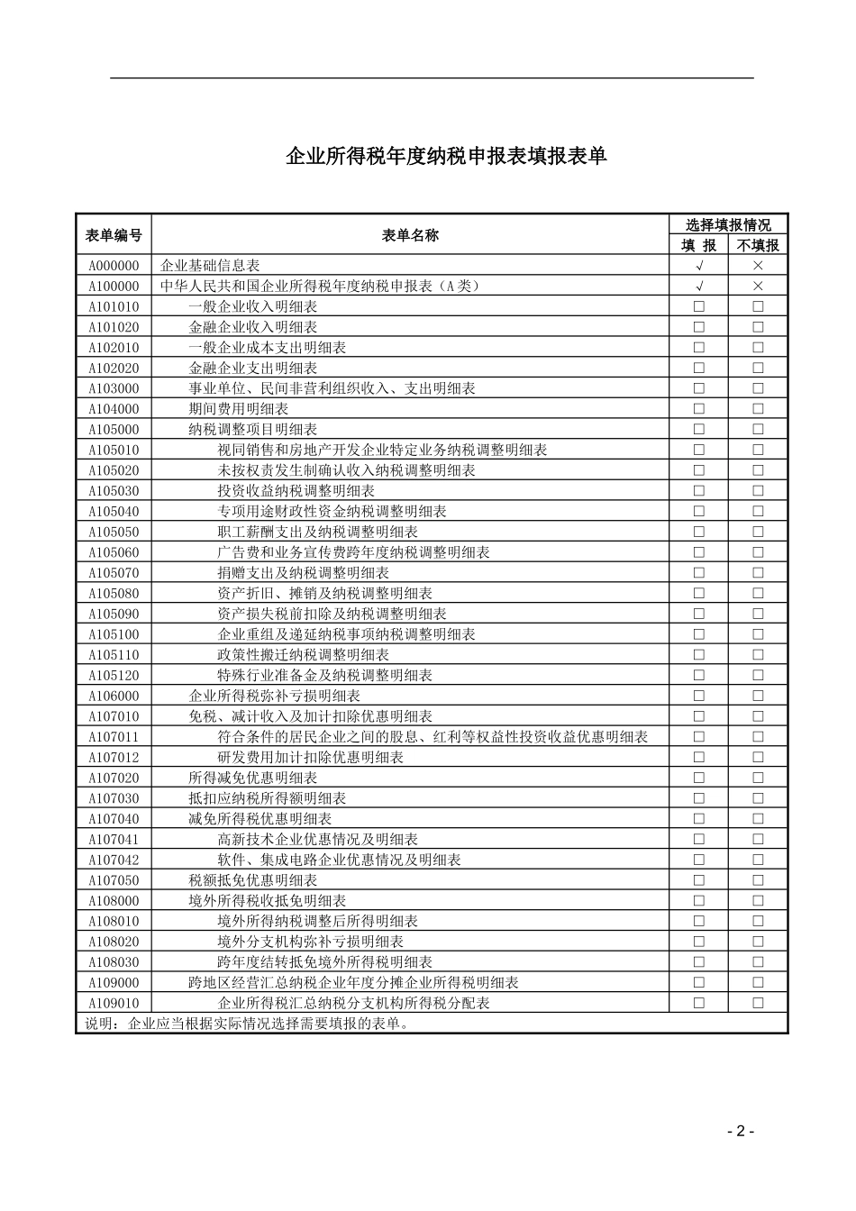 2022版企业所得税年度纳税申报表(A类)(DOC43页)_第3页