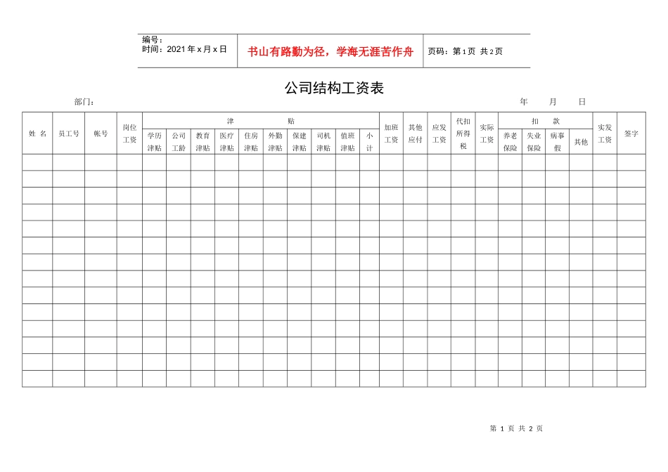 公司结构工资表_第1页