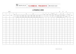 公司结构工资表