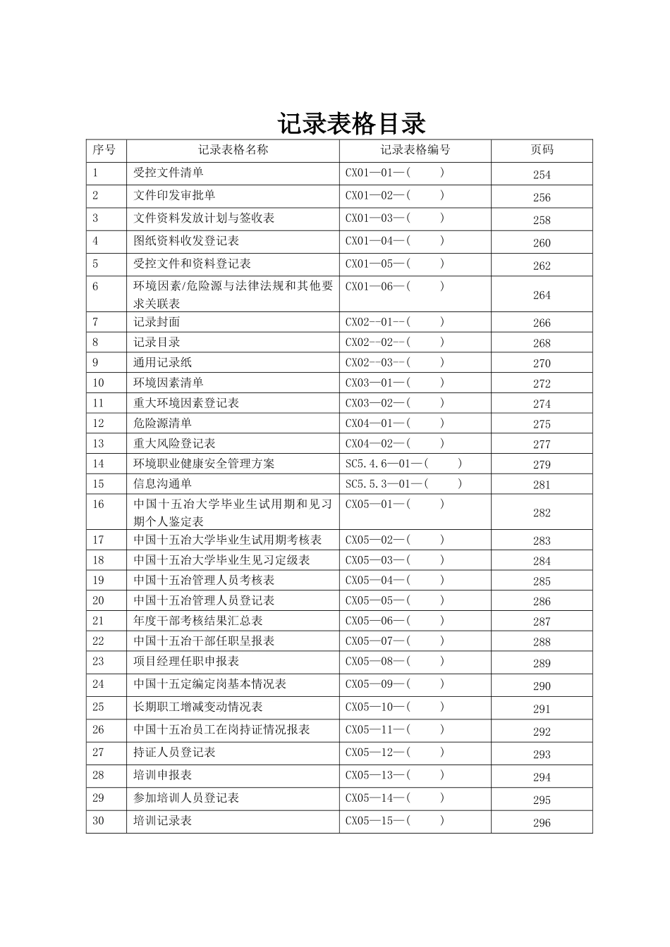 4管理体系表格_第2页