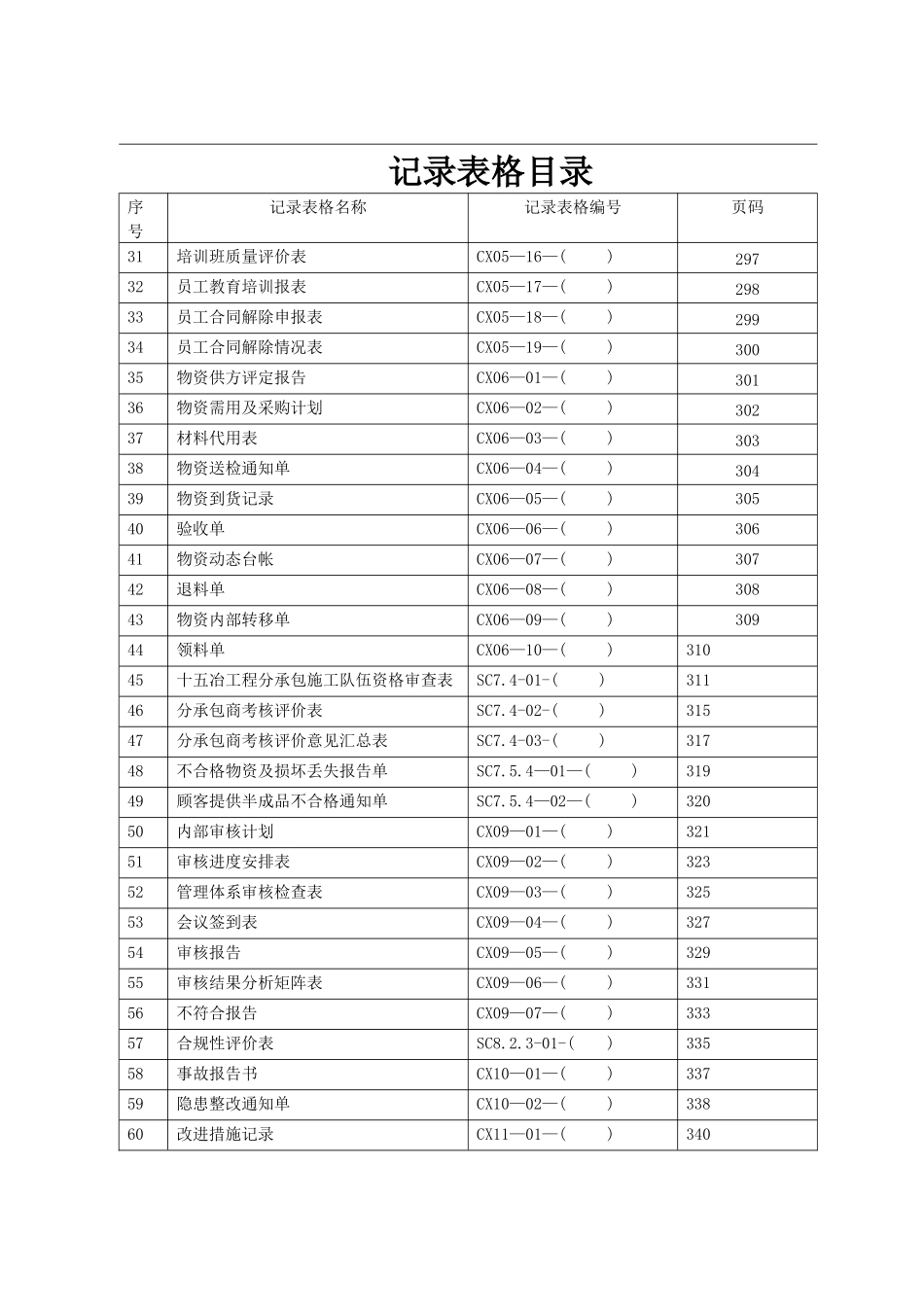 4管理体系表格_第3页