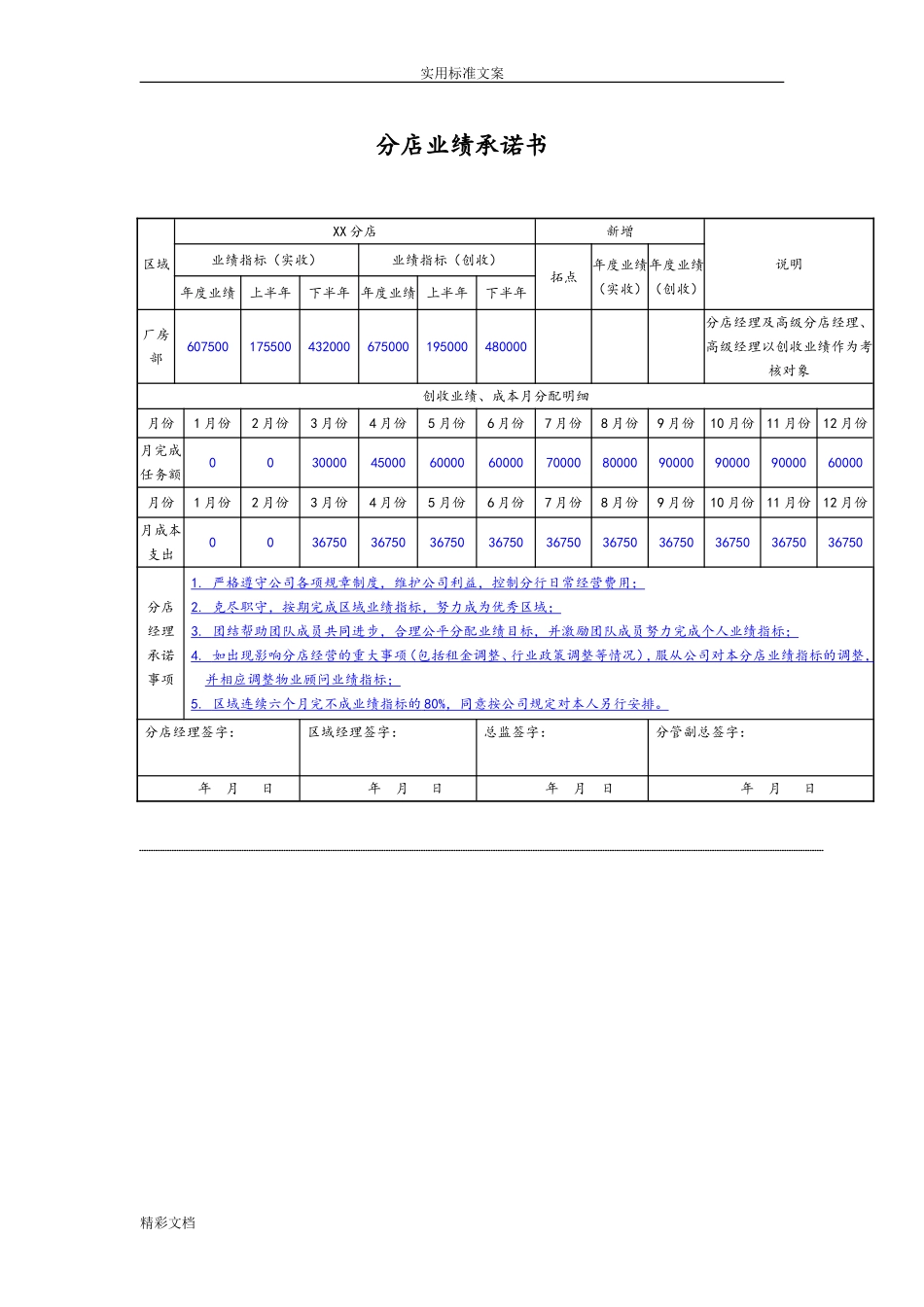 房产中介管理规章制度大全(DOC274页)_第3页