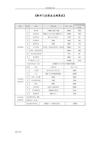 房产中介管理规章制度大全(DOC274页)