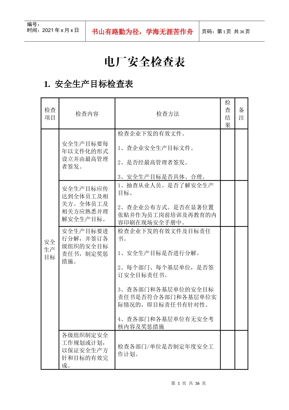 电厂安全检查表_第1页