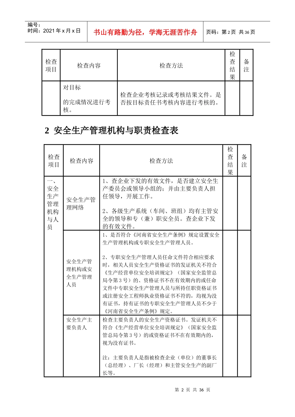 电厂安全检查表_第2页