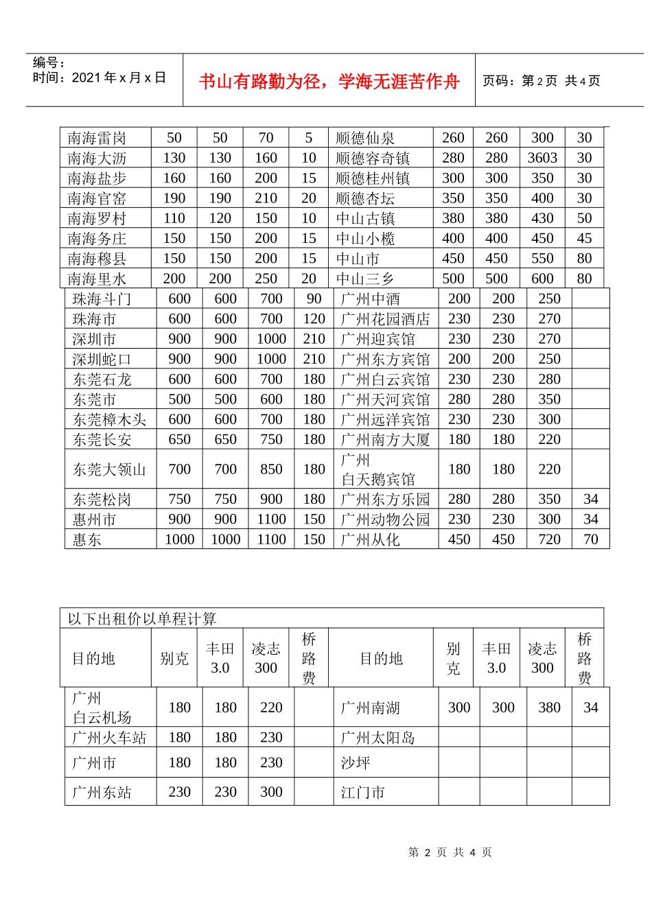 WI-ZB-03-02佛山宾馆行政车出租价目表_第2页