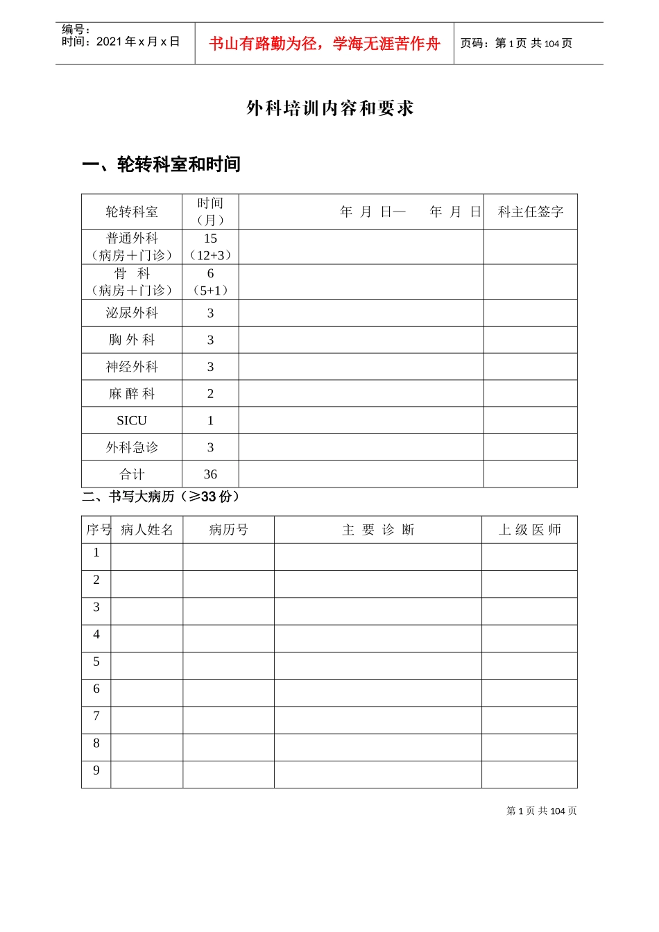 住院医师规范化培训登记手册_第1页