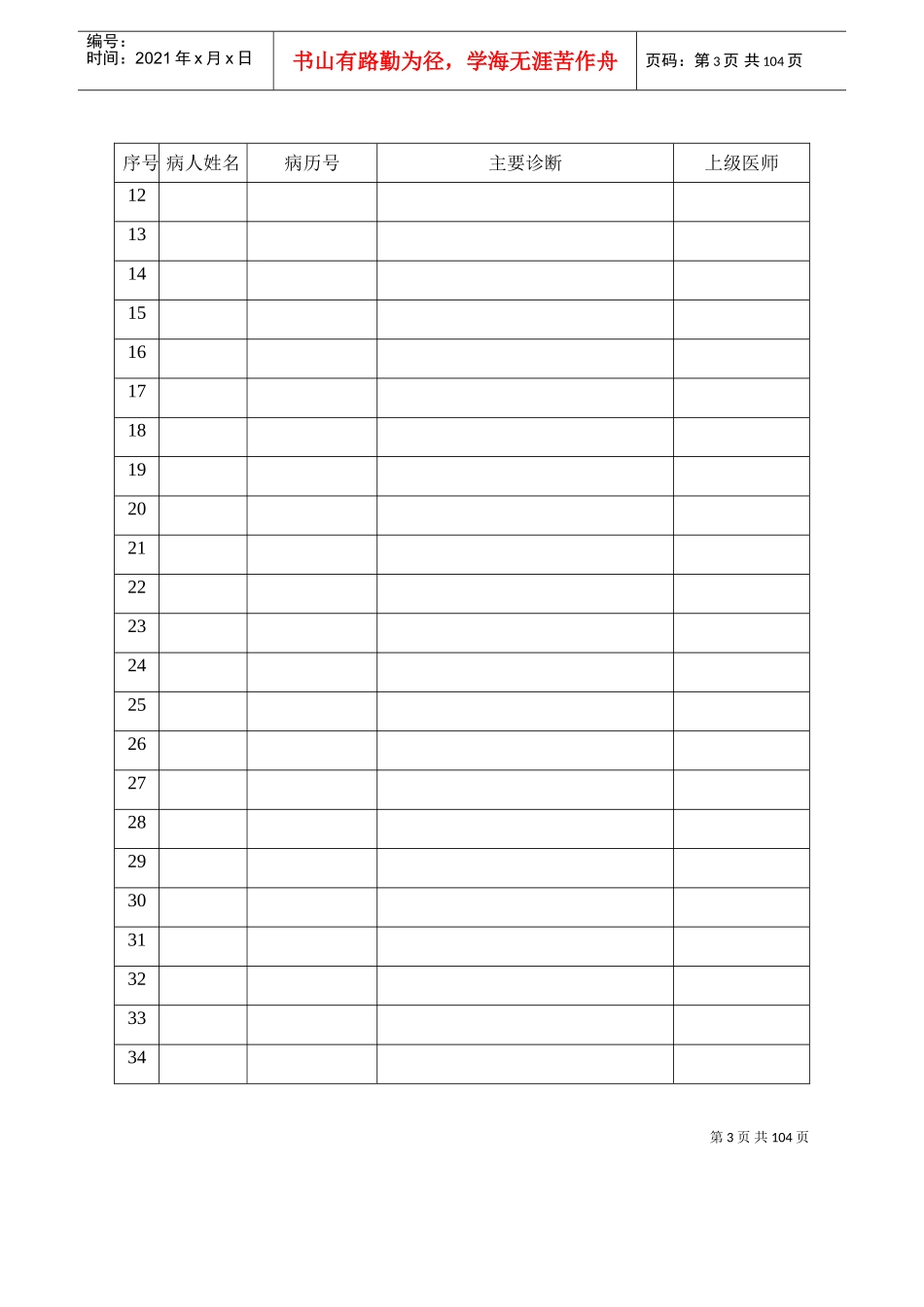 住院医师规范化培训登记手册_第3页